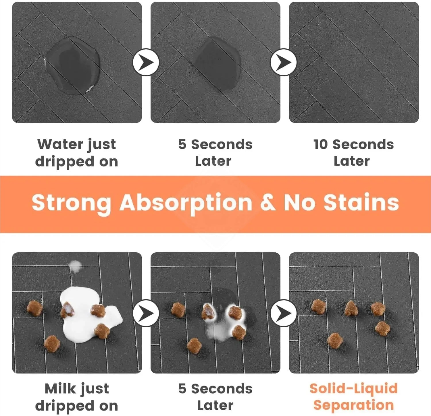 S、M、L , absorbent Pet Feeding Mat, Waterproof Placemat for Dog & Cat , Quick-Dry Rubber Backing