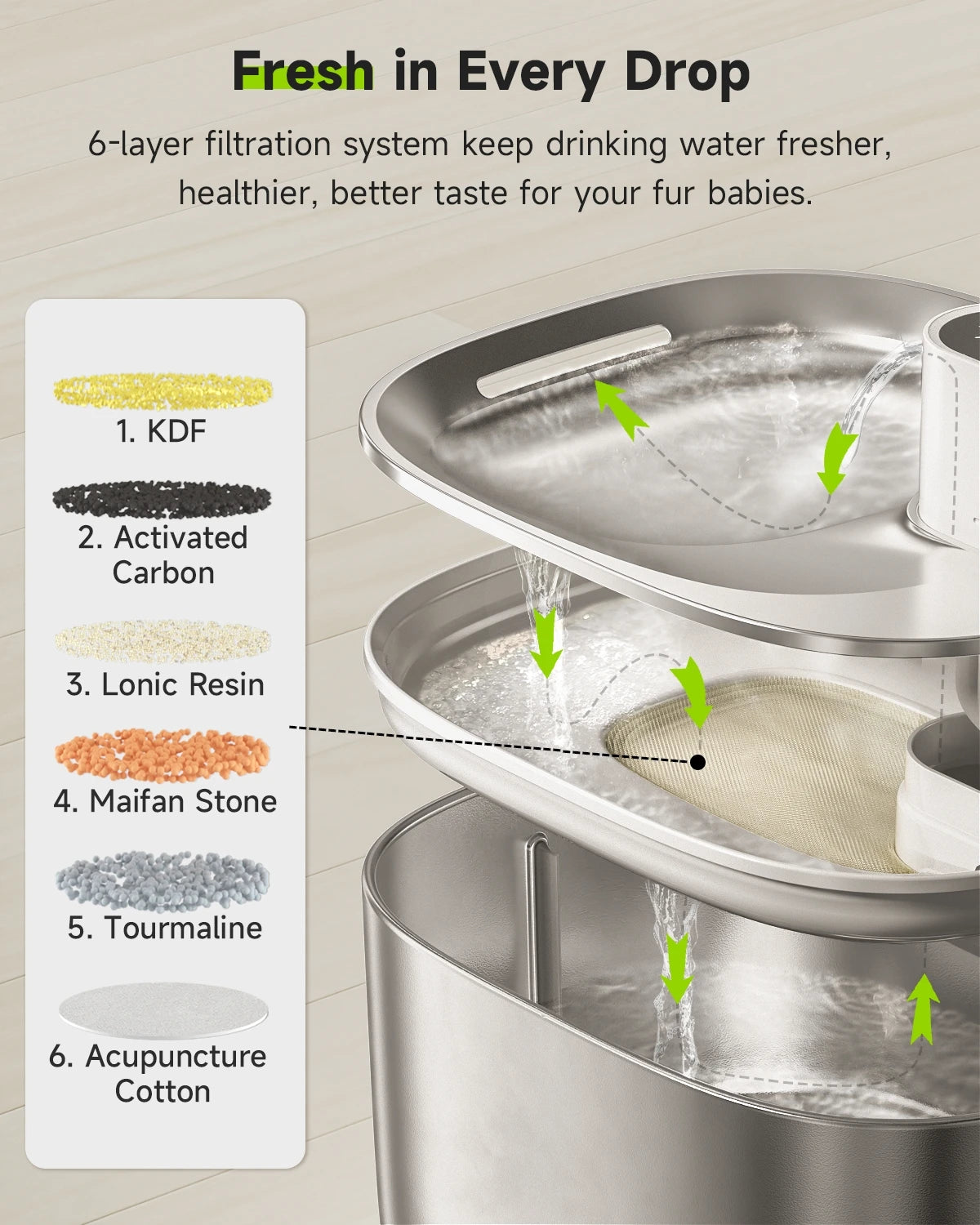 APETDOLA 4L Wireless Water Fountain Auto Sensor Drinking Fountain Dispenser For Cats and Dogs