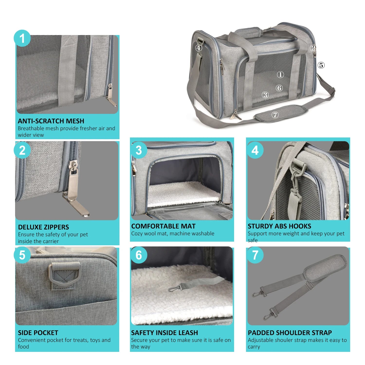 Pet Carrier Bag , Soft Side Backpack Travel Bag, Airline Approved Transport For Small Dogs and Cats
