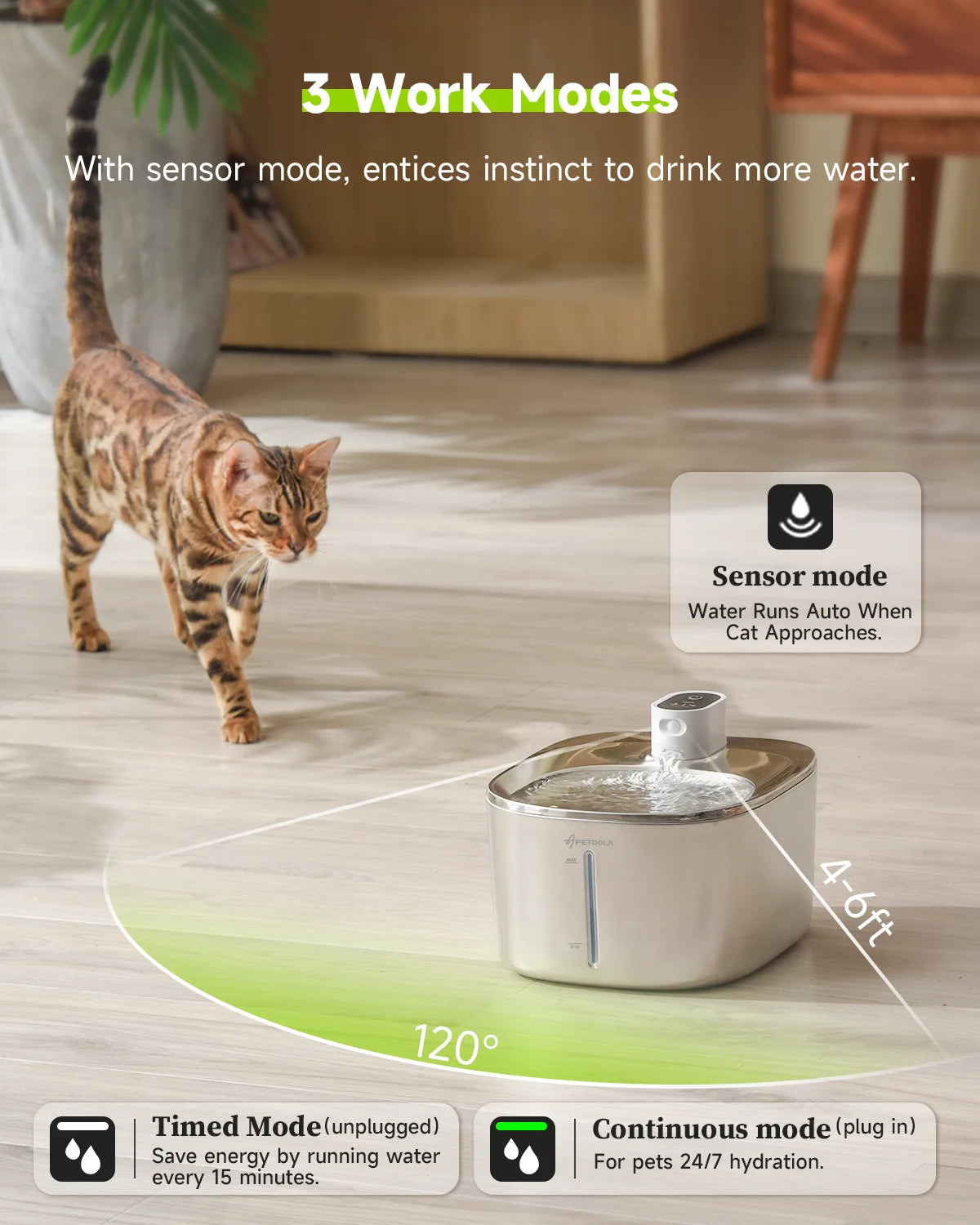 APETDOLA 4L Wireless Water Fountain Auto Sensor Drinking Fountain Dispenser For Cats and Dogs